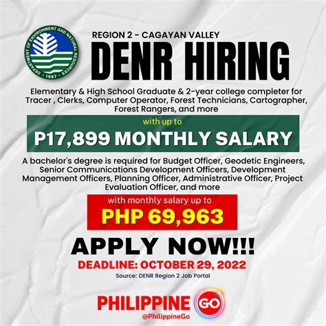 DENR Region 2 is PRIME.